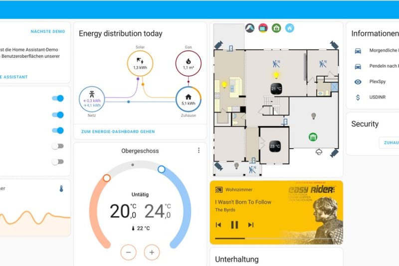 Home Assistant OS 14.2 wurde veröffentlicht